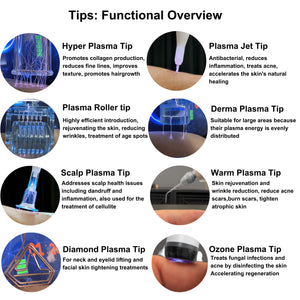 Functions of Fusion Plasma Machine Tips