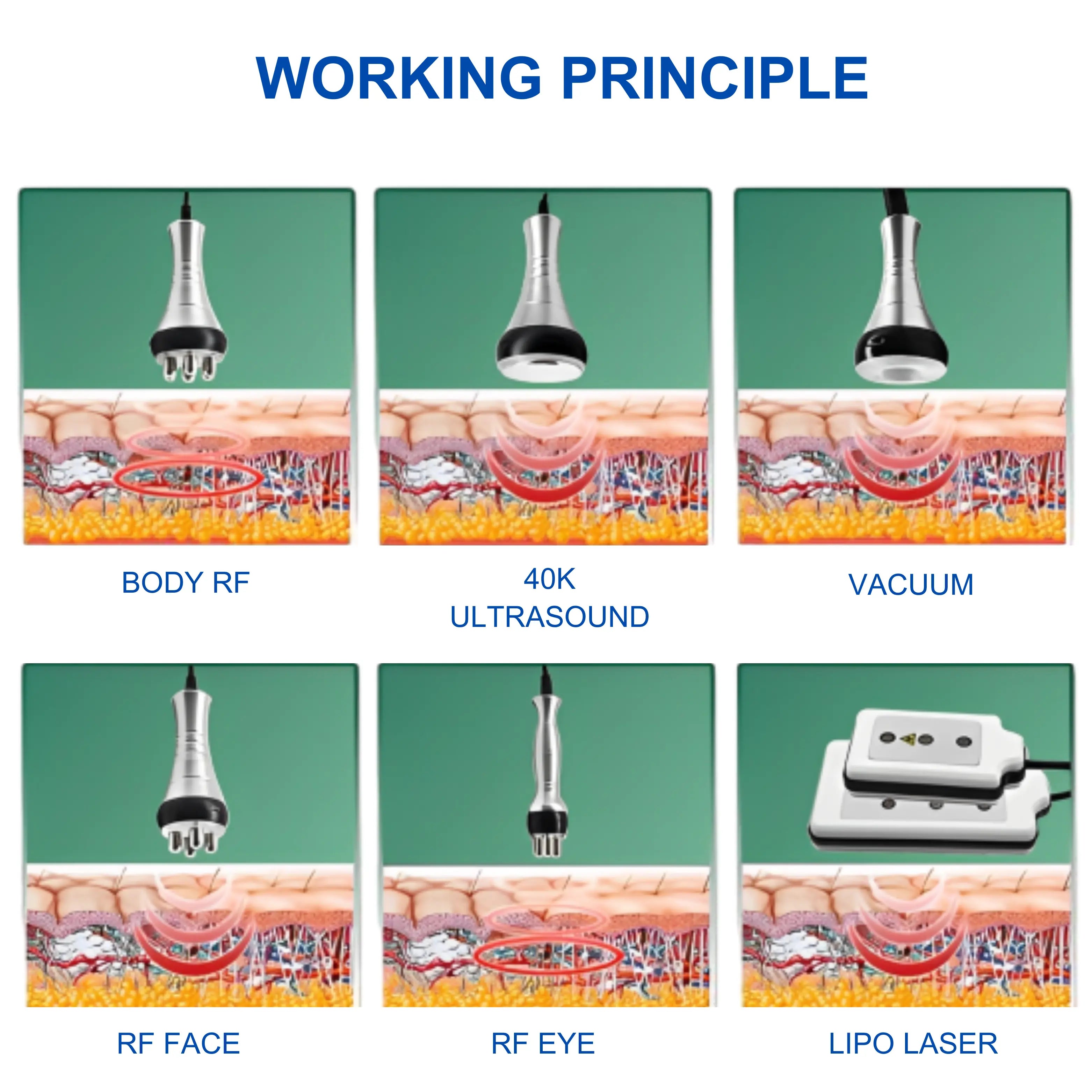 40K-Cavitation-Machine-6-In-1-For-Fat-Blasting_3