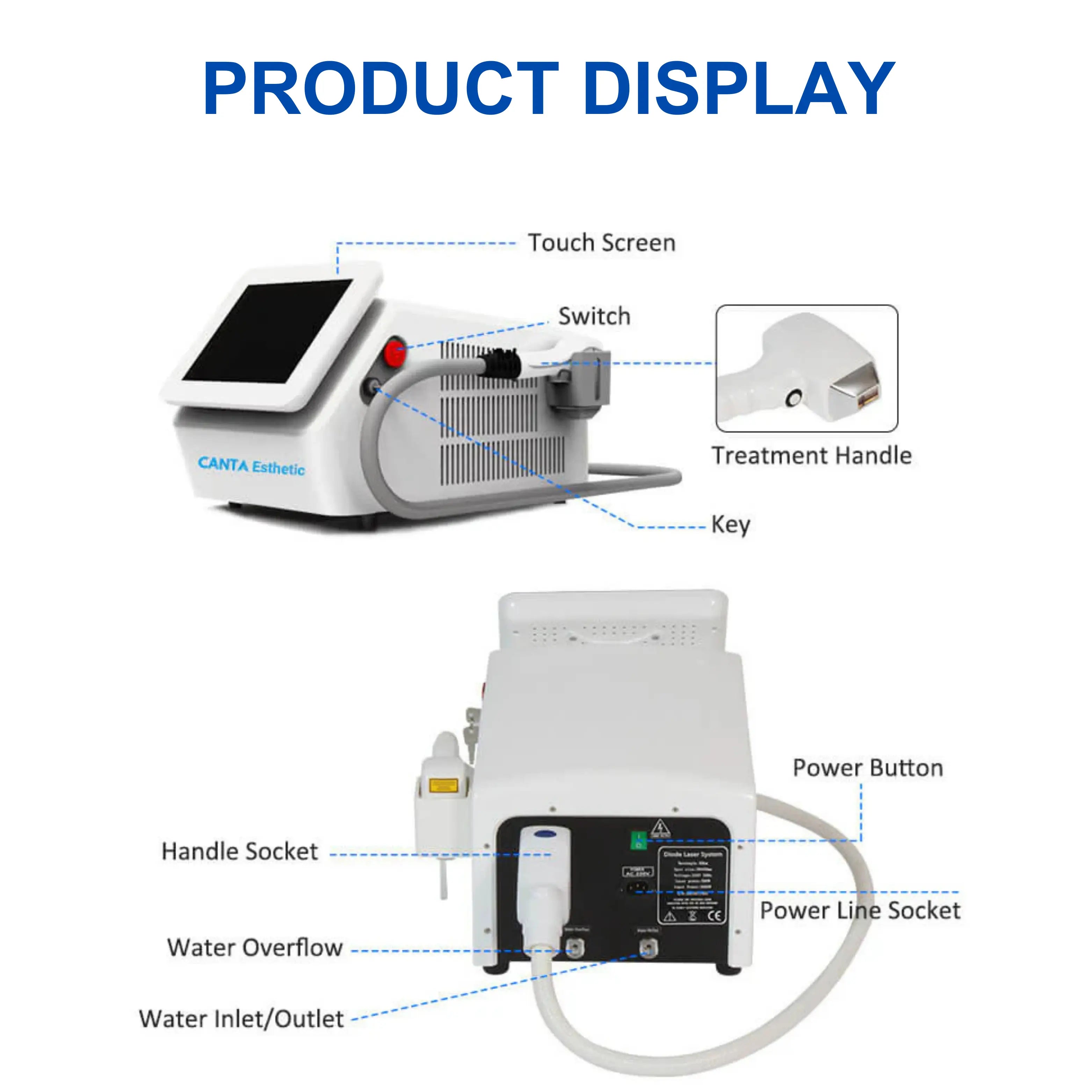 Diode-Laser-for-Hair-Removal-Quikim-3-Wavelength_6