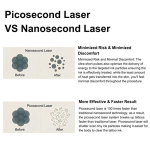 Laser-Tattoo-Removal-Machine-PicoLITE_3